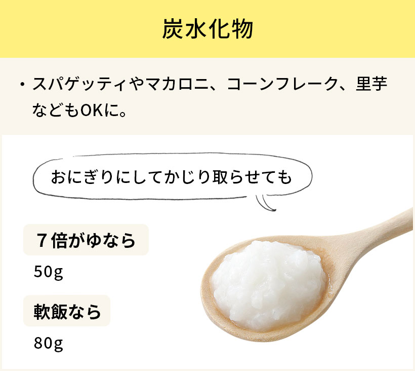 炭水化物