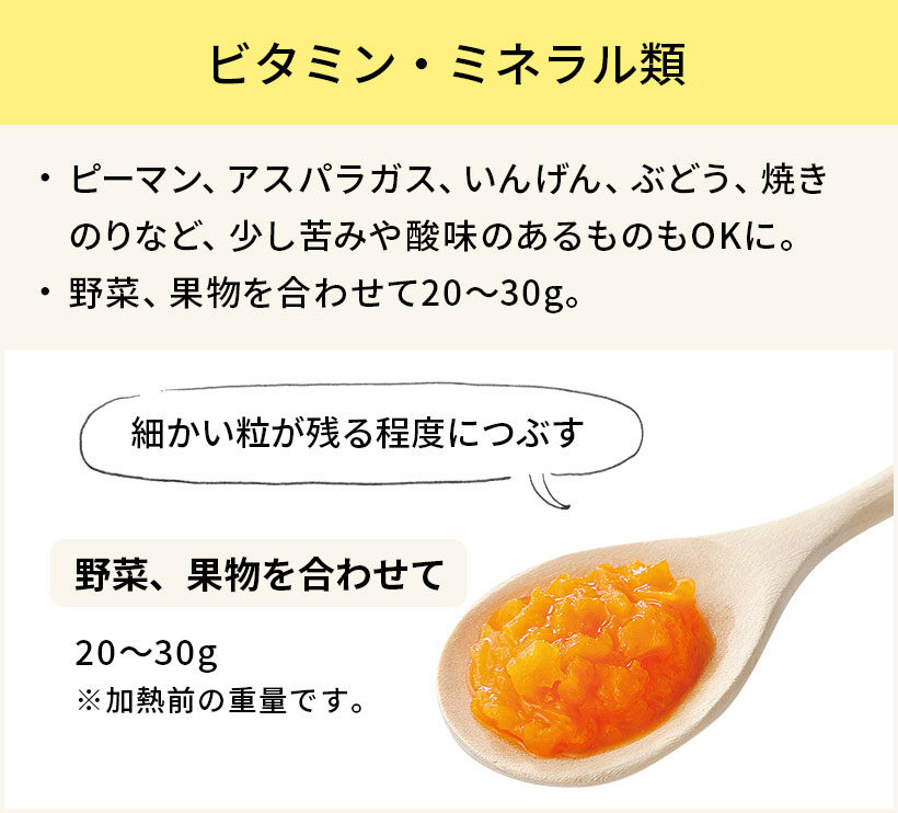 ビタミン・ミネラル類