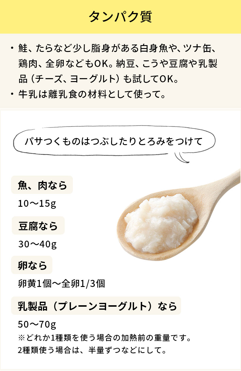 タンパク質