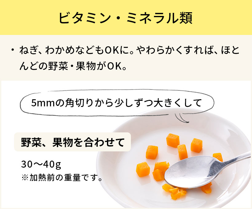 ビタミン・ミネラル類